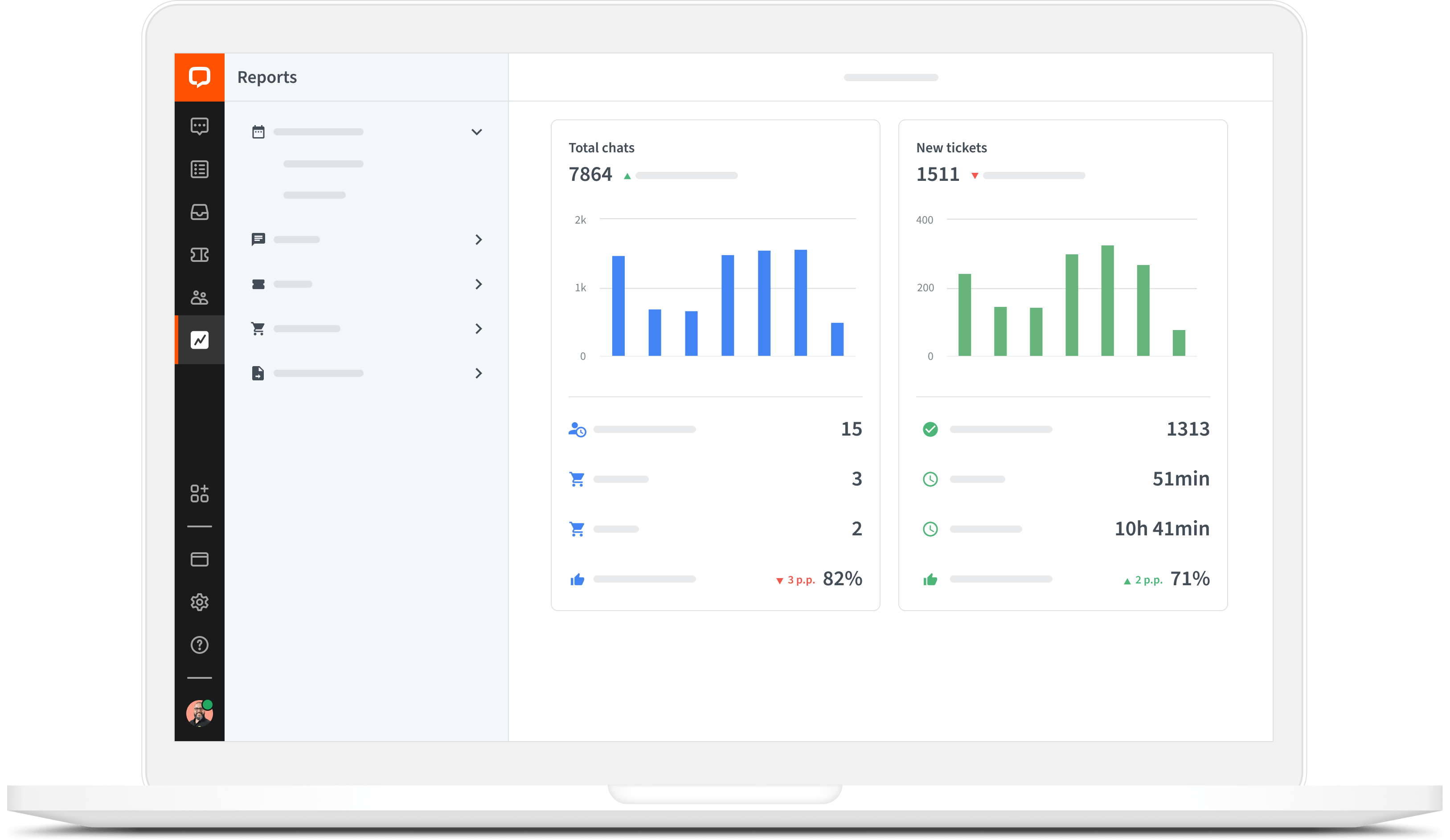 Reporting view for LiveChat Mac app