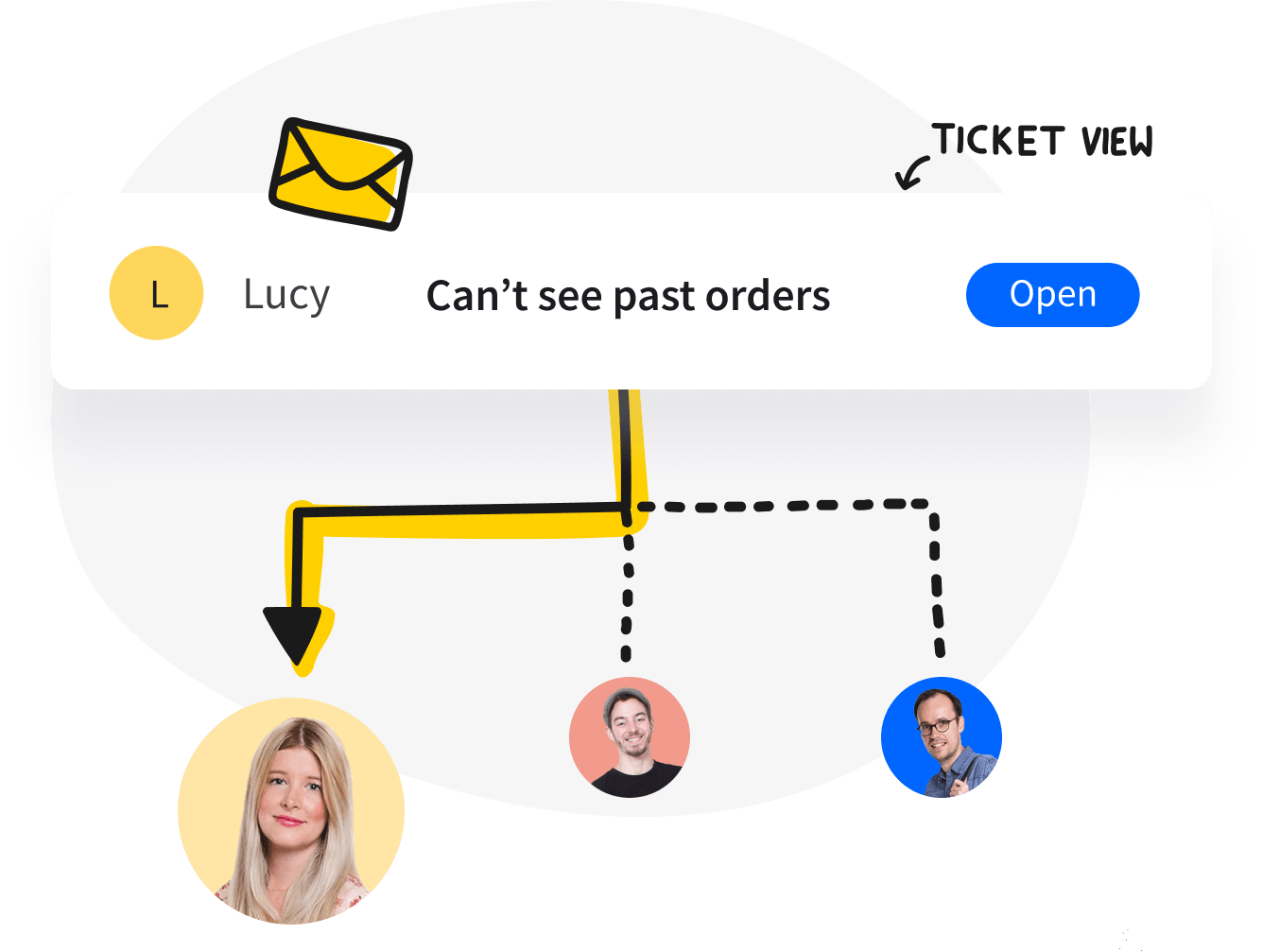 Connect your inbox with LiveChat