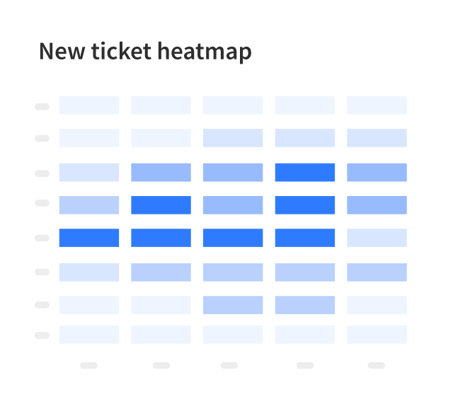 New ticket report