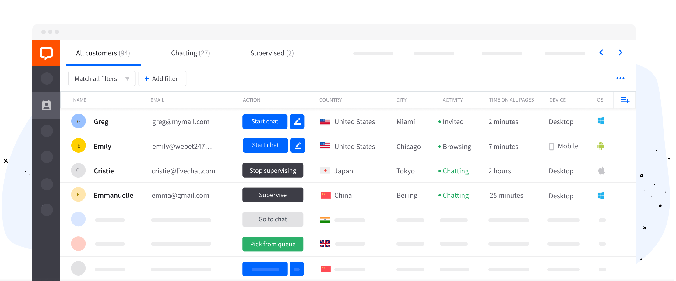 Gathering customer data