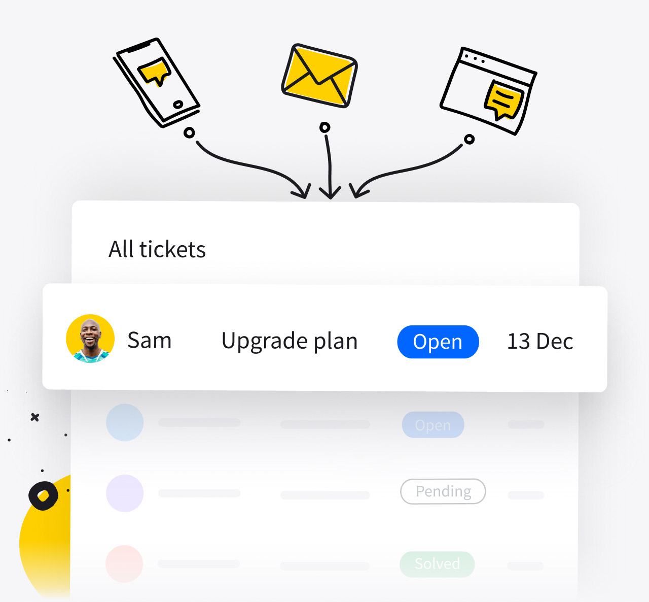 Ticketing system view in LiveChat for IT